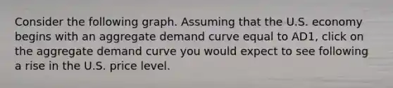 Consider the following graph. Assuming that the U.S. economy begins with an aggregate demand curve equal to AD1, click on the aggregate demand curve you would expect to see following a rise in the U.S. price level.