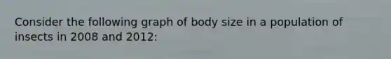 Consider the following graph of body size in a population of insects in 2008 and 2012: