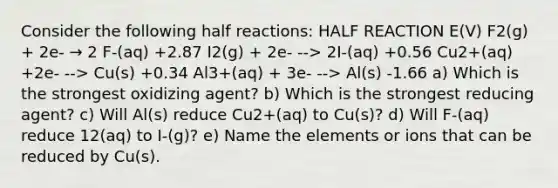 Consider the following half reactions: HALF REACTION E(V) F2(g) + 2e- → 2 F-(aq) +2.87 I2(g) + 2e- --> 2I-(aq) +0.56 Cu2+(aq) +2e- --> Cu(s) +0.34 Al3+(aq) + 3e- --> Al(s) -1.66 a) Which is the strongest oxidizing agent? b) Which is the strongest reducing agent? c) Will Al(s) reduce Cu2+(aq) to Cu(s)? d) Will F-(aq) reduce 12(aq) to I-(g)? e) Name the elements or ions that can be reduced by Cu(s).