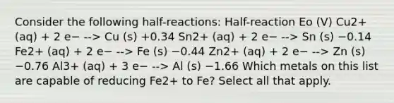 Consider the following half-reactions: Half-reaction Eo (V) Cu2+ (aq) + 2 e− --> Cu (s) +0.34 Sn2+ (aq) + 2 e− --> Sn (s) −0.14 Fe2+ (aq) + 2 e− --> Fe (s) −0.44 Zn2+ (aq) + 2 e− --> Zn (s) −0.76 Al3+ (aq) + 3 e− --> Al (s) −1.66 Which metals on this list are capable of reducing Fe2+ to Fe? Select all that apply.