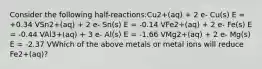 Consider the following half-reactions:Cu2+(aq) + 2 e- Cu(s) E = +0.34 VSn2+(aq) + 2 e- Sn(s) E = -0.14 VFe2+(aq) + 2 e- Fe(s) E = -0.44 VAl3+(aq) + 3 e- Al(s) E = -1.66 VMg2+(aq) + 2 e- Mg(s) E = -2.37 VWhich of the above metals or metal ions will reduce Fe2+(aq)?