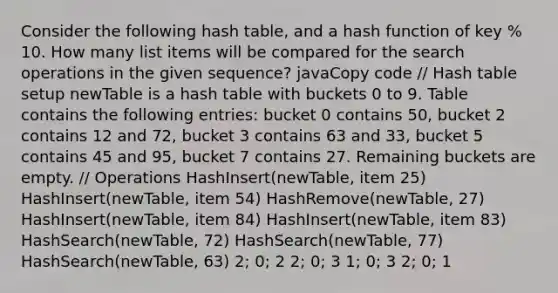 Consider the following hash table, and a hash function of key % 10. How many list items will be compared for the search operations in the given sequence? javaCopy code // Hash table setup newTable is a hash table with buckets 0 to 9. Table contains the following entries: bucket 0 contains 50, bucket 2 contains 12 and 72, bucket 3 contains 63 and 33, bucket 5 contains 45 and 95, bucket 7 contains 27. Remaining buckets are empty. // Operations HashInsert(newTable, item 25) HashInsert(newTable, item 54) HashRemove(newTable, 27) HashInsert(newTable, item 84) HashInsert(newTable, item 83) HashSearch(newTable, 72) HashSearch(newTable, 77) HashSearch(newTable, 63) 2; 0; 2 2; 0; 3 1; 0; 3 2; 0; 1