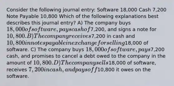 Consider the following journal entry: Software 18,000 Cash 7,200 Note Payable 10,800 Which of the following explanations best describes this journal entry? A) The company buys 18,000 of software, pays cash of7,200, and signs a note for 10,800. B) The company receives7,200 in cash and 10,800 in notes payable in exchange for selling18,000 of software. C) The company buys 18,000 of software, pays7,200 cash, and promises to cancel a debt owed to the company in the amount of 10,800. D) The company sells18,000 of software, receives 7,200 in cash, and pays off10,800 it owes on the software.