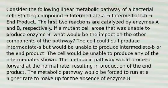 Consider the following linear metabolic pathway of a bacterial cell: Starting compound → Intermediate-a → Intermediate-b → End Product. The first two reactions are catalyzed by enzymes A and B, respectively. If a mutant cell arose that was unable to produce enzyme B, what would be the impact on the other components of the pathway? The cell could still produce intermediate-a but would be unable to produce intermediate-b or the end product. The cell would be unable to produce any of the intermediates shown. The metabolic pathway would proceed forward at the normal rate, resulting in production of the end product. The metabolic pathway would be forced to run at a higher rate to make up for the absence of enzyme B.