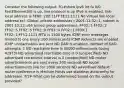 Consider the following output: R1#show ipv6 int fa 0/0 FastEthernet0/0 is up, line protocol is up IPv6 is enabled, link-local address is FE80::200:11FF:FE11:1111 No Virtual link-local address(es): Global unicast address(es): 2001:12:32::1, subnet is 2001:12:32::/64 Joined group address(es): FF02::1 FF02::2 FF02::5 FF02::6 FF02::9 FF02::A FF02::1:FF00:1 FF02::1:FF11:1111 MTU is 1500 bytes ICMP error messages limited to one every 100 milliseconds ICMP redirects are enabled ICMP unreachables are sent ND DAD is enabled, number of DAD attempts: 1 ND reachable time is 30000 milliseconds (using 42973) ND advertised reachable time is 0 (unspecified) ND advertised retransmit interval is 0 (unspecified) ND router advertisements are sent every 200 seconds ND router advertisements live for 1800 seconds ND advertised default router preference is Medium Hosts use stateless autoconfig for addresses. R1# What can be determined based on the output provided?