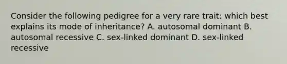 Consider the following pedigree for a very rare trait: which best explains its mode of inheritance? A. autosomal dominant B. autosomal recessive C. sex-linked dominant D. sex-linked recessive