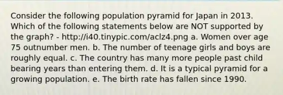 Consider the following population pyramid for Japan in 2013. Which of the following statements below are NOT supported by the graph? - http://i40.tinypic.com/aclz4.png a. Women over age 75 outnumber men. b. The number of teenage girls and boys are roughly equal. c. The country has many more people past child bearing years than entering them. d. It is a typical pyramid for a growing population. e. The birth rate has fallen since 1990.