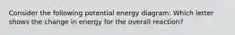 Consider the following potential energy diagram: Which letter shows the change in energy for the overall reaction?