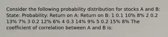 Consider the following probability distribution for stocks A and B: State: Probability: Return on A: Return on B: 1 0.1 10% 8% 2 0.2 13% 7% 3 0.2 12% 6% 4 0.3 14% 9% 5 0.2 15% 8% The coefficient of correlation between A and B is: