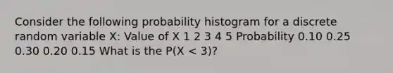 Consider the following probability histogram for a discrete random variable X: Value of X 1 2 3 4 5 Probability 0.10 0.25 0.30 0.20 0.15 What is the P(X < 3)?