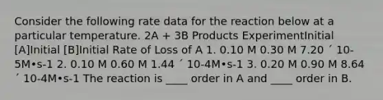 Consider the following rate data for the reaction below at a particular temperature. 2A + 3B Products ExperimentInitial [A]Initial [B]Initial Rate of Loss of A 1. 0.10 M 0.30 M 7.20 ´ 10-5M•s-1 2. 0.10 M 0.60 M 1.44 ´ 10-4M•s-1 3. 0.20 M 0.90 M 8.64 ´ 10-4M•s-1 The reaction is ____ order in A and ____ order in B.