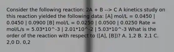 Consider the following reaction: 2A + B --> C A kinetics study on this reaction yielded the following data: [A] mol/L = 0.0450 | 0.0450 | 0.0900 [B] mol/L = 0.0250 | 0.0500 | 0.0250 Rate = mol/L/s = 5.03*10^-3 | 2.01*10^-2 | 5.03*10^-3 What is the order of the reaction with respect to ([A], [B])? A. 1,2 B. 2,1 C. 2,0 D. 0,2