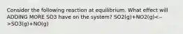 Consider the following reaction at equilibrium. What effect will ADDING MORE SO3 have on the system? SO2(g)+NO2(g) SO3(g)+NO(g)