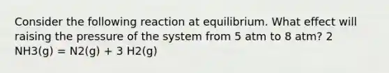 Consider the following reaction at equilibrium. What effect will raising the pressure of the system from 5 atm to 8 atm? 2 NH3(g) = N2(g) + 3 H2(g)