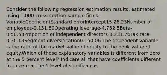 Consider the following regression estimation results, estimated using 1,000 cross-section sample firms: VariableCoefficientStandard errorIntercept15.26.23Number of employees-9.131.89Operating leverage-4.752.5Beta-0.50.63Proportion of independent directors-3.231.76Tax rate-0.30.18Segment diversification0.150.06 The dependent variable is the ratio of the market value of equity to the book value of equity.Which of these explanatory variables is different from zero at the 5 percent level? Indicate all that have coefficients different from zero at the 5 level of significance.