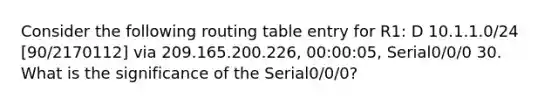 Consider the following routing table entry for R1: D 10.1.1.0/24 [90/2170112] via 209.165.200.226, 00:00:05, Serial0/0/0 30. What is the significance of the Serial0/0/0?