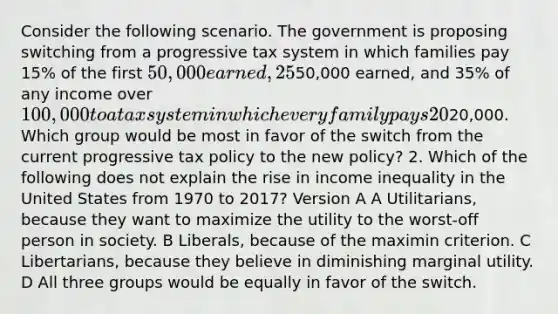 Consider the following scenario. The government is proposing switching from a progressive tax system in which families pay 15% of the first 50,000 earned, 25% of the next50,000 earned, and 35% of any income over 100,000 to a tax system in which every family pays 20% of their income minus20,000. Which group would be most in favor of the switch from the current progressive tax policy to the new policy? 2. Which of the following does not explain the rise in income inequality in the United States from 1970 to 2017? Version A A Utilitarians, because they want to maximize the utility to the worst-off person in society. B Liberals, because of the maximin criterion. C Libertarians, because they believe in diminishing marginal utility. D All three groups would be equally in favor of the switch.