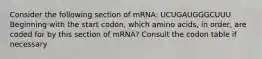 Consider the following section of mRNA: UCUGAUGGGCUUU Beginning with the start codon, which amino acids, in order, are coded for by this section of mRNA? Consult the codon table if necessary