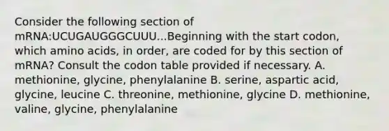 Consider the following section of mRNA:UCUGAUGGGCUUU...Beginning with the start codon, which amino acids, in order, are coded for by this section of mRNA? Consult the codon table provided if necessary. A. methionine, glycine, phenylalanine B. serine, aspartic acid, glycine, leucine C. threonine, methionine, glycine D. methionine, valine, glycine, phenylalanine