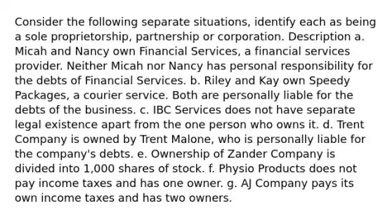 Consider the following separate situations, identify each as being a sole proprietorship, partnership or corporation. Description a. Micah and Nancy own Financial Services, a financial services provider. Neither Micah nor Nancy has personal responsibility for the debts of Financial Services. b. Riley and Kay own Speedy Packages, a courier service. Both are personally liable for the debts of the business. c. IBC Services does not have separate legal existence apart from the one person who owns it. d. Trent Company is owned by Trent Malone, who is personally liable for the company's debts. e. Ownership of Zander Company is divided into 1,000 shares of stock. f. Physio Products does not pay income taxes and has one owner. g. AJ Company pays its own income taxes and has two owners.