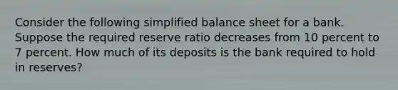 Consider the following simplified balance sheet for a bank. Suppose the required reserve ratio decreases from 10 percent to 7 percent. How much of its deposits is the bank required to hold in reserves?