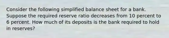 Consider the following simplified balance sheet for a bank. Suppose the required reserve ratio decreases from 10 percent to 6 percent. How much of its deposits is the bank required to hold in reserves?