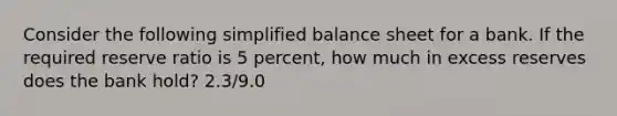 Consider the following simplified balance sheet for a bank. If the required reserve ratio is 5 percent, how much in excess reserves does the bank hold? 2.3/9.0