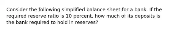 Consider the following simplified balance sheet for a bank. If the required reserve ratio is 10 percent, how much of its deposits is the bank required to hold in reserves?