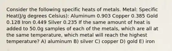 Consider the following specific heats of metals. Metal: Specific Heat(J/g degrees Celsius): Aluminum 0.903 Copper 0.385 Gold 0.128 Iron 0.449 Silver 0.235 If the same amount of heat is added to 50.0g samples of each of the metals, which are all at the same temperature, which metal will reach the highest temperature? A) aluminum B) silver C) copper D) gold E) iron