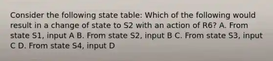 Consider the following state table: Which of the following would result in a change of state to S2 with an action of R6? A. From state S1, input A B. From state S2, input B C. From state S3, input C D. From state S4, input D