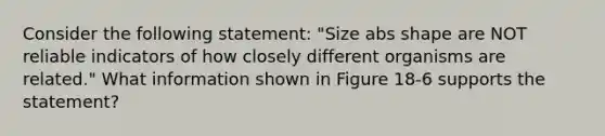 Consider the following statement: "Size abs shape are NOT reliable indicators of how closely different organisms are related." What information shown in Figure 18-6 supports the statement?