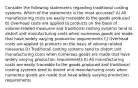 Consider the following statements regarding traditional costing systems. Which of the statements is the most accurate? A) All manufacturing costs are easily traceable to the goods produced B) Overhead costs are applied to products on the basis of volume-related measures and traditional costing systems tend to distort unit manufacturing costs when numerous goods are made that have widely varying production requirements C) Overhead costs are applied to products on the basis of volume-related measures D) Traditional costing systems tend to distort unit manufacturing costs when numerous goods are made that have widely varying production requirements E) All manufacturing costs are easily traceable to the goods produced and traditional costing systems tend to distort unit manufacturing costs when numerous goods are made that have widely varying production requirements