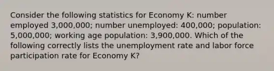 Consider the following statistics for Economy K: number employed 3,000,000; number unemployed: 400,000; population: 5,000,000; working age population: 3,900,000. Which of the following correctly lists the unemployment rate and labor force participation rate for Economy K?