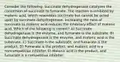 Consider the following: Succinate dehydrogenase catalyzes the conversion of succinate to fumarate. The reaction is inhibited by malonic acid, which resembles succinate but cannot be acted upon by succinate dehydrogenase. Increasing the ratio of succinate to malonic acid reduces the inhibitory effect of malonic acid. Which of the following is correct? A) Succinate dehydrogenase is the enzyme, and fumarate is the substrate. B) Succinate dehydrogenase is the enzyme, and malonic acid is the substrate. C) Succinate is the substrate, and fumarate is the product. D) Fumarate is the product, and malonic acid is a noncompetitive inhibitor. E) Malonic acid is the product, and fumarate is a competitive inhibitor.