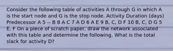 Consider the following table of activities A through G in which A is the start node and G is the stop node. Activity Duration (days) Predecessor A 5 -- B 8 A C 7 A D 6 A E 9 B, C, D F 10 B, C, D G 5 E, F On a piece of scratch paper, draw the network associated with this table and determine the following. What is the total slack for activity D?