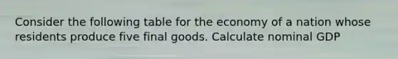 Consider the following table for the economy of a nation whose residents produce five final goods. Calculate nominal GDP