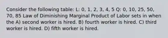 Consider the following table: L: 0, 1, 2, 3, 4, 5 Q: 0, 10, 25, 50, 70, 85 Law of Diminishing Marginal Product of Labor sets in when the A) second worker is hired. B) fourth worker is hired. C) third worker is hired. D) fifth worker is hired.