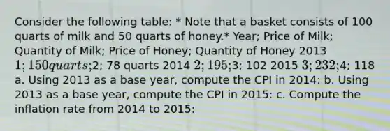 Consider the following table: * Note that a basket consists of 100 quarts of milk and 50 quarts of honey.* Year; Price of Milk; Quantity of Milk; Price of Honey; Quantity of Honey 2013 1; 150 quarts;2; 78 quarts 2014 2; 195;3; 102 2015 3; 232;4; 118 a. Using 2013 as a base year, compute the CPI in 2014: b. Using 2013 as a base year, compute the CPI in 2015: c. Compute the inflation rate from 2014 to 2015: