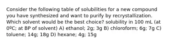 Consider the following table of solubilities for a new compound you have synthesized and want to purify by recrystallization. Which solvent would be the best choice? solubility in 100 mL (at 0ºC; at BP of solvent) A) ethanol; 2g; 3g B) chloroform; 6g; 7g C) toluene; 14g; 18g D) hexane; 4g; 15g