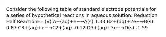 Consider the following table of standard electrode potentials for a series of hypothetical reactions in aqueous solution: Reduction Half-ReactionE∘ (V) A+(aq)+e−→A(s) 1.33 B2+(aq)+2e−→B(s) 0.87 C3+(aq)+e−→C2+(aq) -0.12 D3+(aq)+3e−→D(s) -1.59