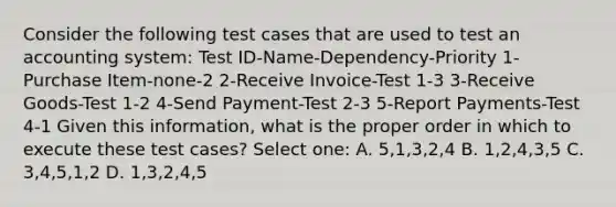 Consider the following test cases that are used to test an accounting system: Test ID-Name-Dependency-Priority 1-Purchase Item-none-2 2-Receive Invoice-Test 1-3 3-Receive Goods-Test 1-2 4-Send Payment-Test 2-3 5-Report Payments-Test 4-1 Given this information, what is the proper order in which to execute these test cases? Select one: A. 5,1,3,2,4 B. 1,2,4,3,5 C. 3,4,5,1,2 D. 1,3,2,4,5