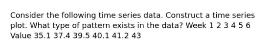 Consider the following time series data. Construct a time series plot. What type of pattern exists in the data? Week 1 2 3 4 5 6 Value 35.1 37.4 39.5 40.1 41.2 43