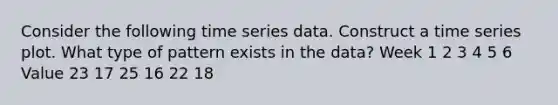 Consider the following time series data. Construct a time series plot. What type of pattern exists in the data? Week 1 2 3 4 5 6 Value 23 17 25 16 22 18