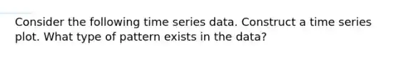 Consider the following time series data. Construct a time series plot. What type of pattern exists in the data?