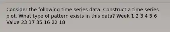 Consider the following time series data. Construct a time series plot. What type of pattern exists in this data? Week 1 2 3 4 5 6 Value 23 17 35 16 22 18