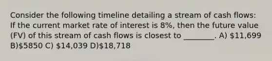 Consider the following timeline detailing a stream of cash flows: If the current market rate of interest is 8%, then the future value (FV) of this stream of cash flows is closest to ________. A) 11,699 B)5850 C) 14,039 D)18,718