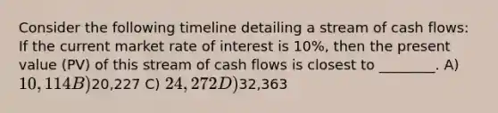 Consider the following timeline detailing a stream of cash flows: If the current market rate of interest is 10%, then the present value (PV) of this stream of cash flows is closest to ________. A) 10,114 B)20,227 C) 24,272 D)32,363