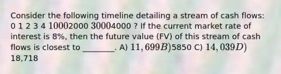 Consider the following timeline detailing a stream of cash flows: 0 1 2 3 4 10002000 30004000 ? If the current market rate of interest is 8%, then the future value (FV) of this stream of cash flows is closest to ________. A) 11,699 B)5850 C) 14,039 D)18,718