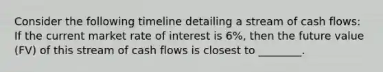 Consider the following timeline detailing a stream of cash flows: If the current market rate of interest is 6%, then the future value (FV) of this stream of cash flows is closest to ________.