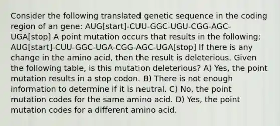 Consider the following translated genetic sequence in the coding region of an gene: AUG[start]-CUU-GGC-UGU-CGG-AGC-UGA[stop] A point mutation occurs that results in the following: AUG[start]-CUU-GGC-UGA-CGG-AGC-UGA[stop] If there is any change in the amino acid, then the result is deleterious. Given the following table, is this mutation deleterious? A) Yes, the point mutation results in a stop codon. B) There is not enough information to determine if it is neutral. C) No, the point mutation codes for the same amino acid. D) Yes, the point mutation codes for a different amino acid.